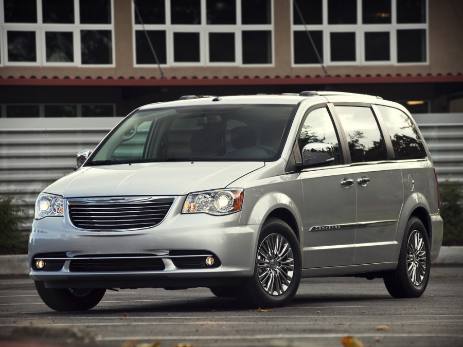 Chrysler Grand Voyager минивэн, 5 поколение [рестайлинг], 3.6 AT (283 л.с.), Limited 2016 года, характеристики