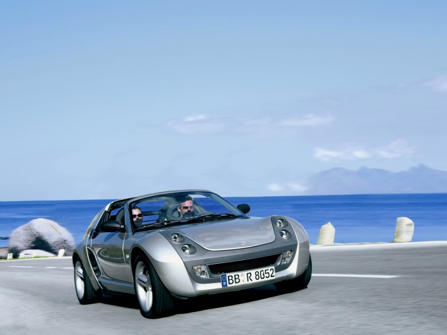 Smart Roadster тарга, 2003–2006, 1 поколение, 0.7 MT (82 л.с.), характеристики