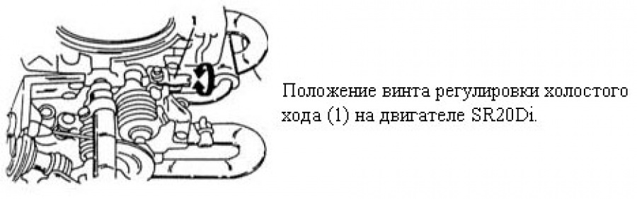 Какой должен быть холостой ход. Регулировка оборотов холостого хода 5e. Регулировка холостого хода двигатель 2с. Регулировка холостых оборотов на двигателе 2lt. Обороты двигателя на холостом ходу норма таблица.