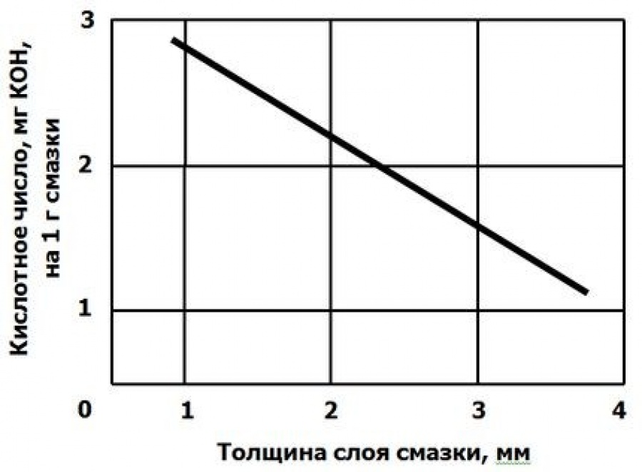 Циатим 201