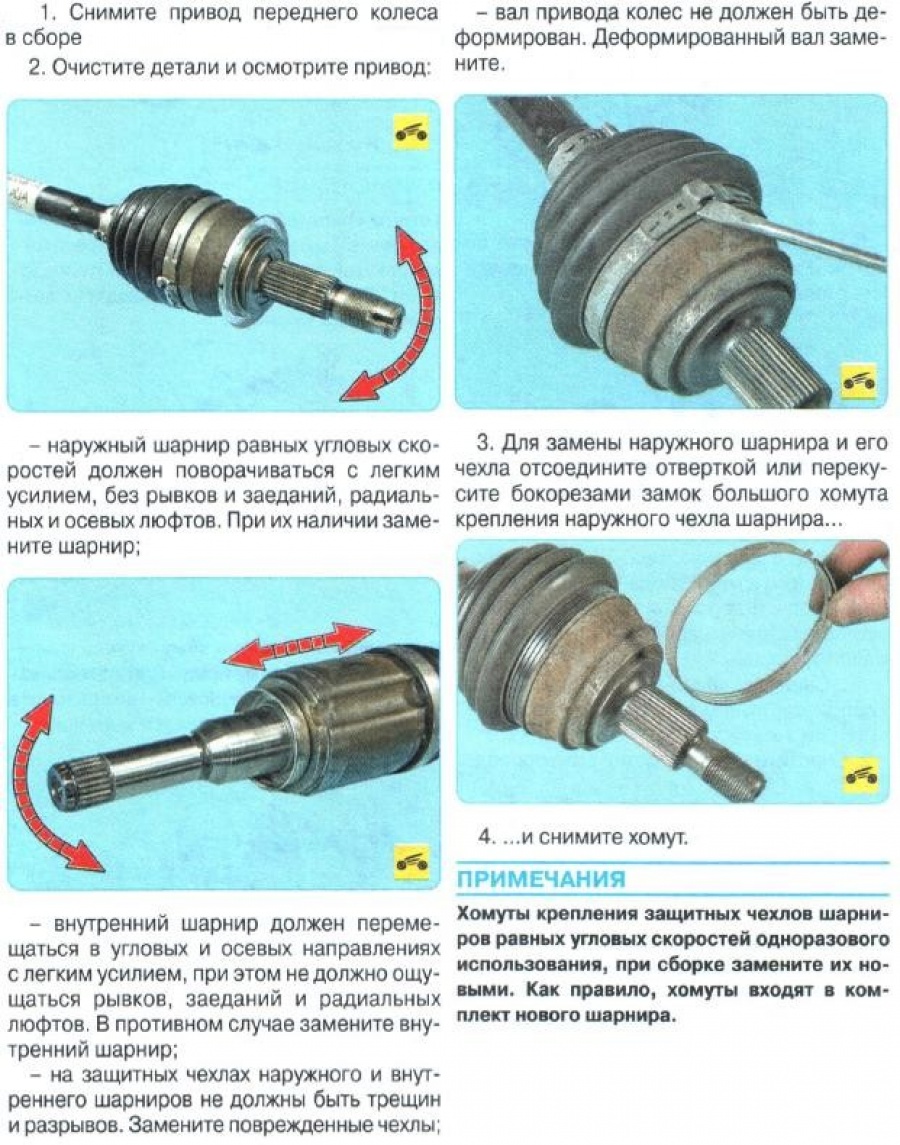 Должны ли быть люфты в приводах