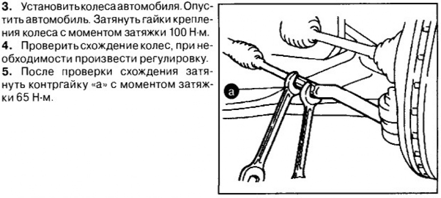Момент затяжки колесных гаек сузуки гранд витара