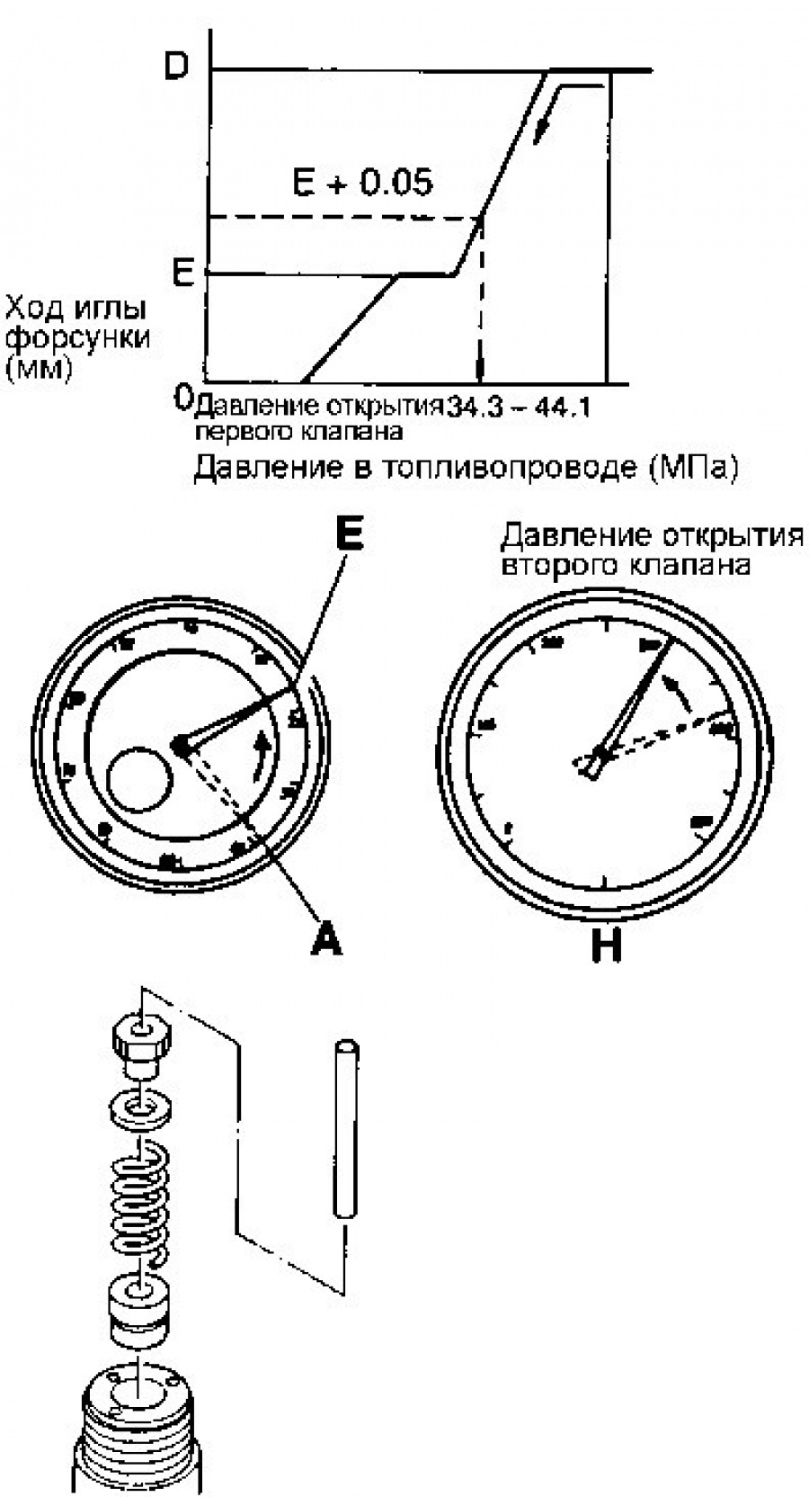 Давление форсунок. Давление открытия форсунки дизель. Форсунки т 4 2.4 давление открытия. Давление впрыска дизельных форсунок 4м40т. Давление открытия форсунок 2l.