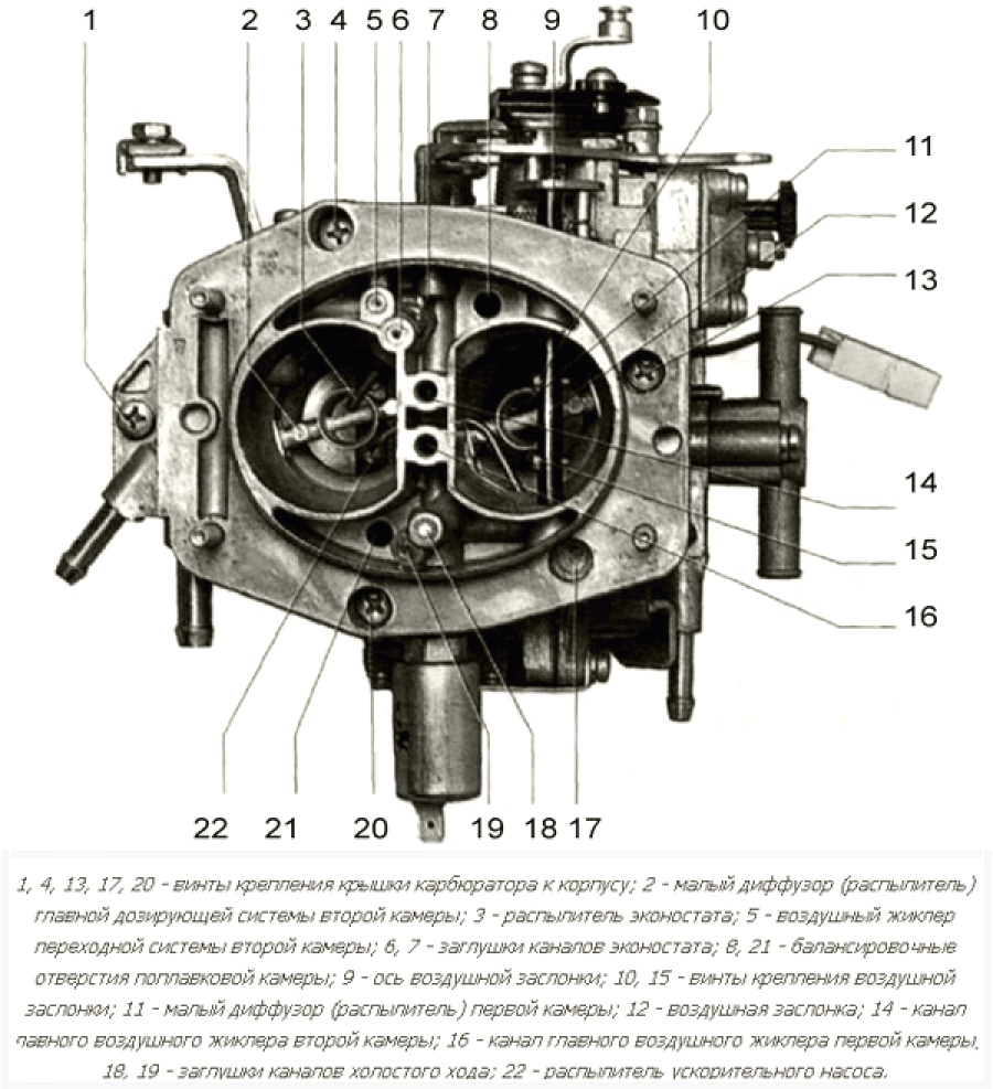 Регулировка карбюратора pz 32