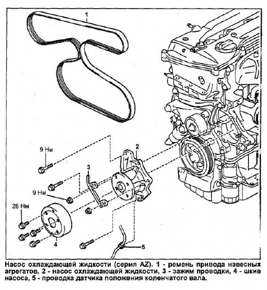 Схема ремня тойота авенсис. Схема установки ремня генератора Тойота Авенсис. 1zz Fe помпа схема.