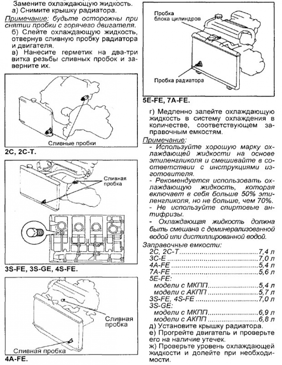 Инструкция по замене