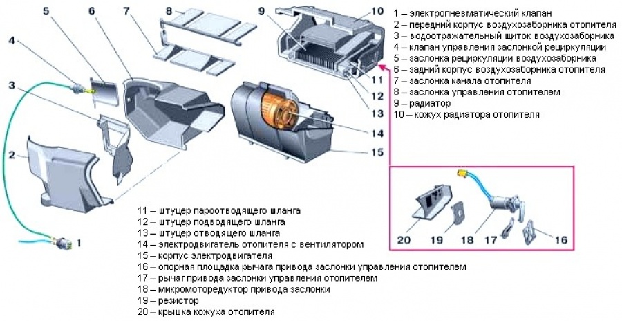 Ремонт печки ВАЗ 2110 – Видео инструкция.