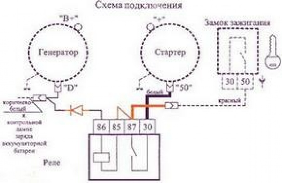 Схема соединений стартера ваз 2110