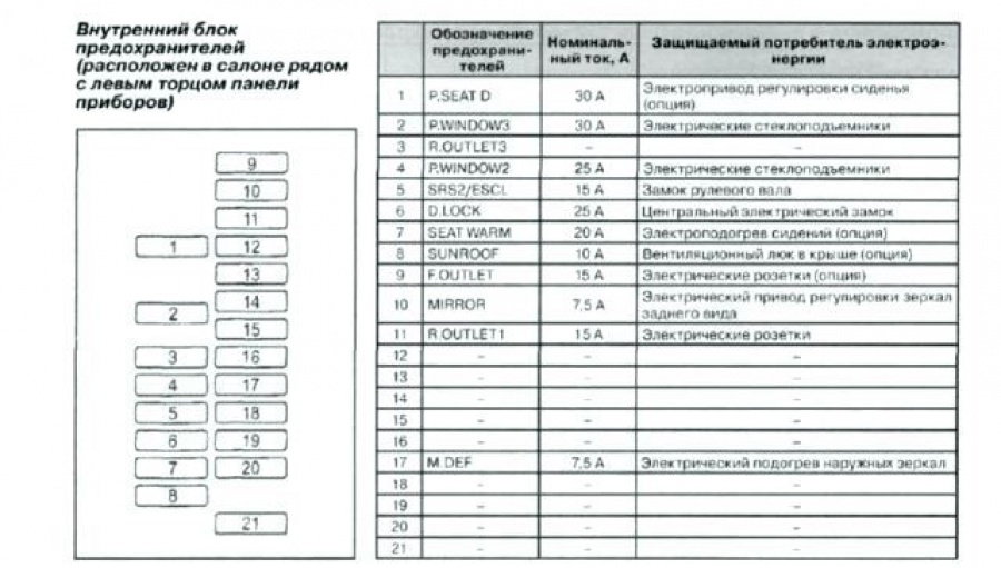 шаг 23